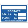 Cartello segnalatore 30 x 20 cm PORTATE SPALLA PIANO alluminio - 17488