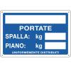 Cartello segnalatore 30 x 20 cm PORTATE SPALLA PIANO alluminio - 17488