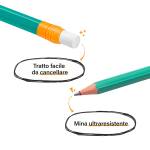 Matite ECOsolutions Evolution Graphite 655 HB con gommino scatola da 12 pezzi - 318 - 2