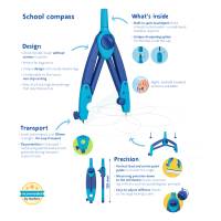 Compasso Griffix - colori assortiti - expo 9 pezzi - Pelikan - 605519 - 4012700605511 - DMwebShop - 3