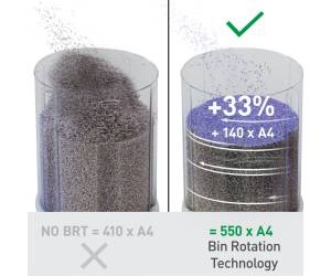 Distruggidocumenti Office P5 - taglio a micro frammenti 2x15 mm - Leitz - 83600000 - 4002432137626 - DMwebShop - 4