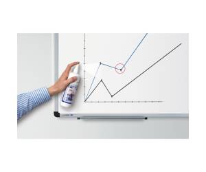 Detergente TZ7 per lavagne bianche - 125 ml - Legamaster - L-1212 00 - 8713797036665 - DMwebShop - 2