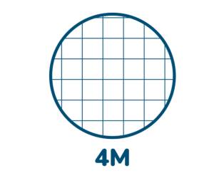 Maxiquaderno Manga A4,4 mm 42 fogli 80 gr - 28778 - 1