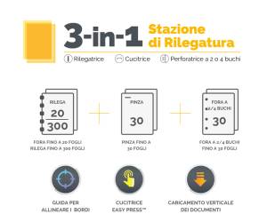 Rilegatrice 3 in1 lt yra - 25973 - 3