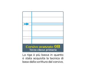 Maxiquaderno Linea Blu One Color A4 rigo di 3a 18,1 fogli 100 gr - 23528 - 2