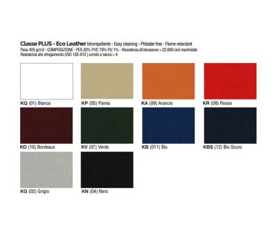 Sedia operativa Equity - schienale PP - seduta similpelle - nero - con braccioli - Unisit - EQUY19 c/bracc - 8053470179006 - DMwebShop - 1