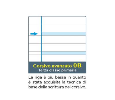 Maxiquaderno Didattico One Color - A4 - rigo di 3a - 100 gr - 18 + 1 fogli - conf. 6 pezzi - Blasetti - 7042 - 87349A - DMwebShop - 2