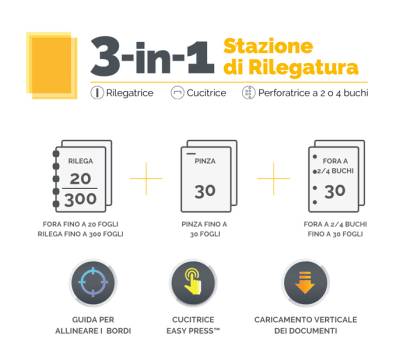 Rilegatrice 3 in1 lt - yra - Fellowes - 5603101 - 43859760411 - DMwebShop - 3
