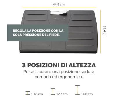 Poggiapiedi regolabile con sistema antibatterico Microban - 19027 - 2