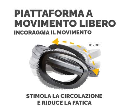 Poggiapiedi Smart Rocker - 19032 - 3