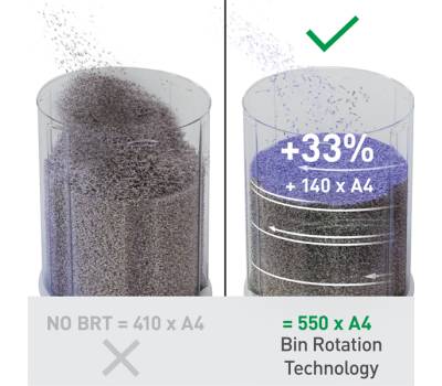 Distruggidocumenti Office P5 - taglio a micro frammenti 2x15 mm - Leitz - 83600000 - 4002432137626 - DMwebShop - 4