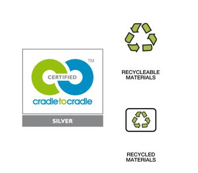 Pannello Earth - sughero - 90 x 120 cm - Bi-office - CA051790 - 5603750420590 - DMwebShop - 2 Pannello Earth - sughero - 90 x 120 cm - Bi-office - CA051790 - 5603750420590 - DMwebShop - 2