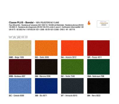 Sedia semidirezionale Molly A - con ruote e braccioli - schienale in rete nero - seduta nero - Unisit - MLA/BR2D/SN - 8050043748362 - DMwebShop - 1