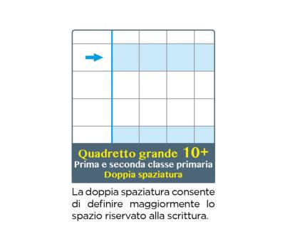 Maxiquaderno Didattico One Color A4,10 mm 100 gr 18,1 fogli - 11761 - 2