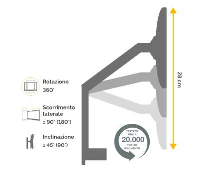 Braccio portamonitor doppio Platinum Series - Fellowes - 8042501 - 43859716968 - DMwebShop - 4