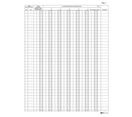 Registro Iva corrispettivi per mancato funzionamento registro cassa - 31 x 24,5 cm - 46 pagine numerate - Edipro - E2108 - 8023328210809 - DMwebShop