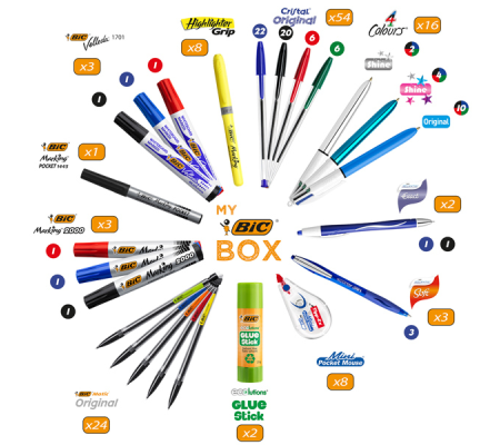 micron - Box - cancelleria assortita - expo 124 pezzi - 933953 - 3086129339532 - DMwebShop - 4