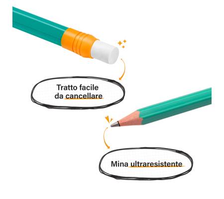 Matite ECOsolutions Evolution Graphite - 655 HB - con gommino - scatola da 12 pezzi - Bic - 8803323 - 3270220083924 - DMwebShop - 2
