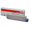 Toner - magenta - C822 - 7300 pagine - Oki - 44844614 - 5031713056140 - DMwebShop